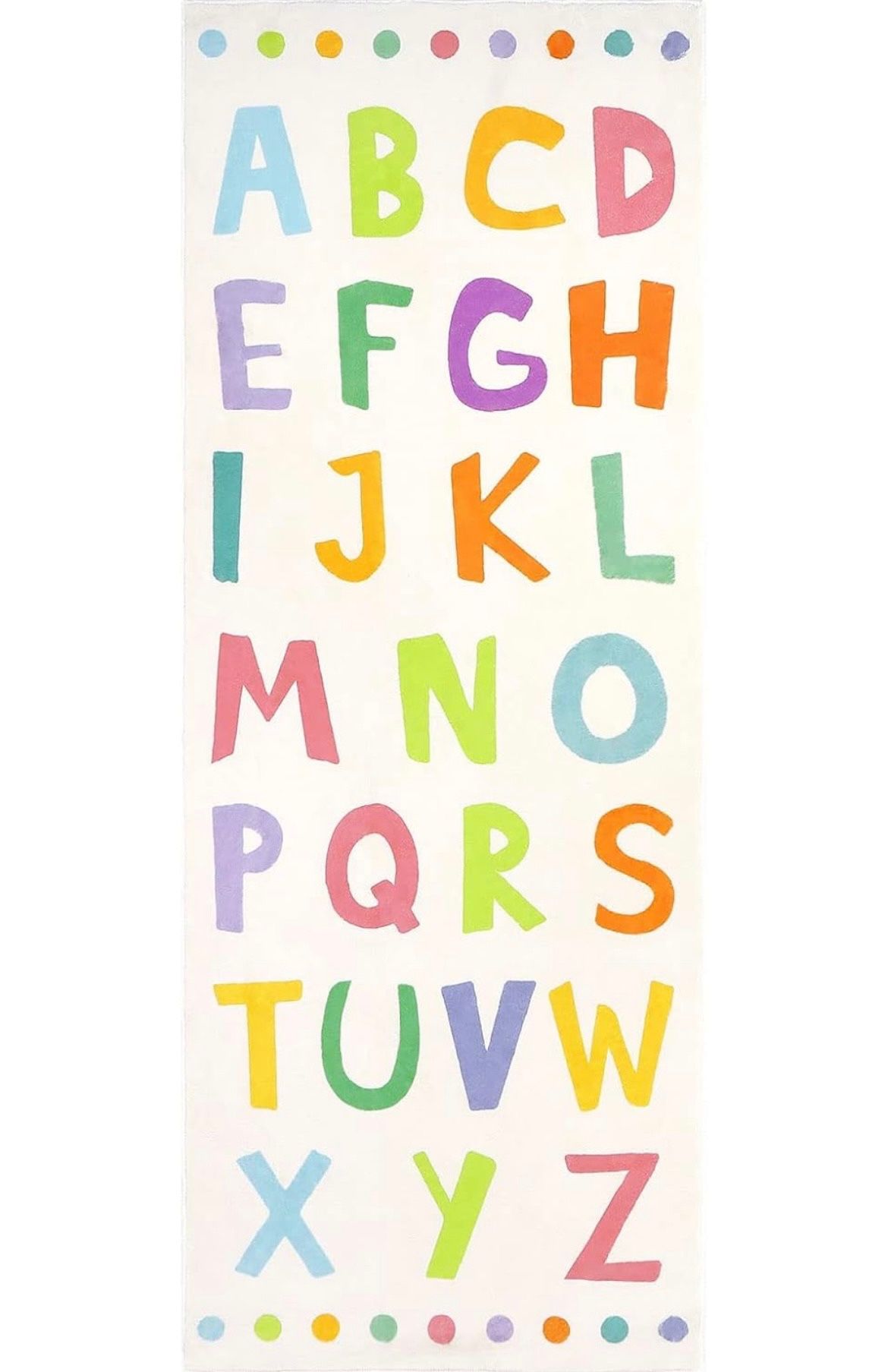 NEW! Topotdor Kids Play Rug Alphabet Nursery Area Rug 28"'x71"