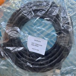 HDMI To DVI