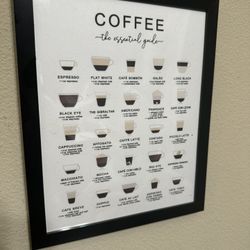 Coffee Wall Art