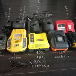 Trade