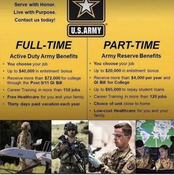 US ARMY RECRUITING