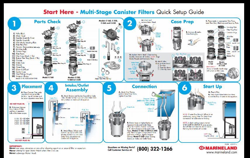 Marineland canister filter clearance parts