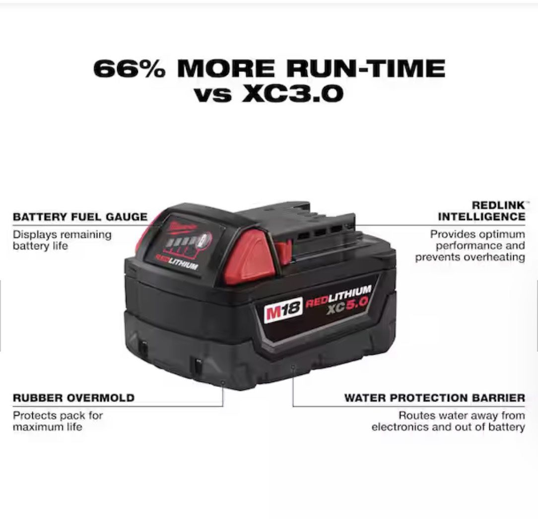 Milwaukee 5.0 Battery