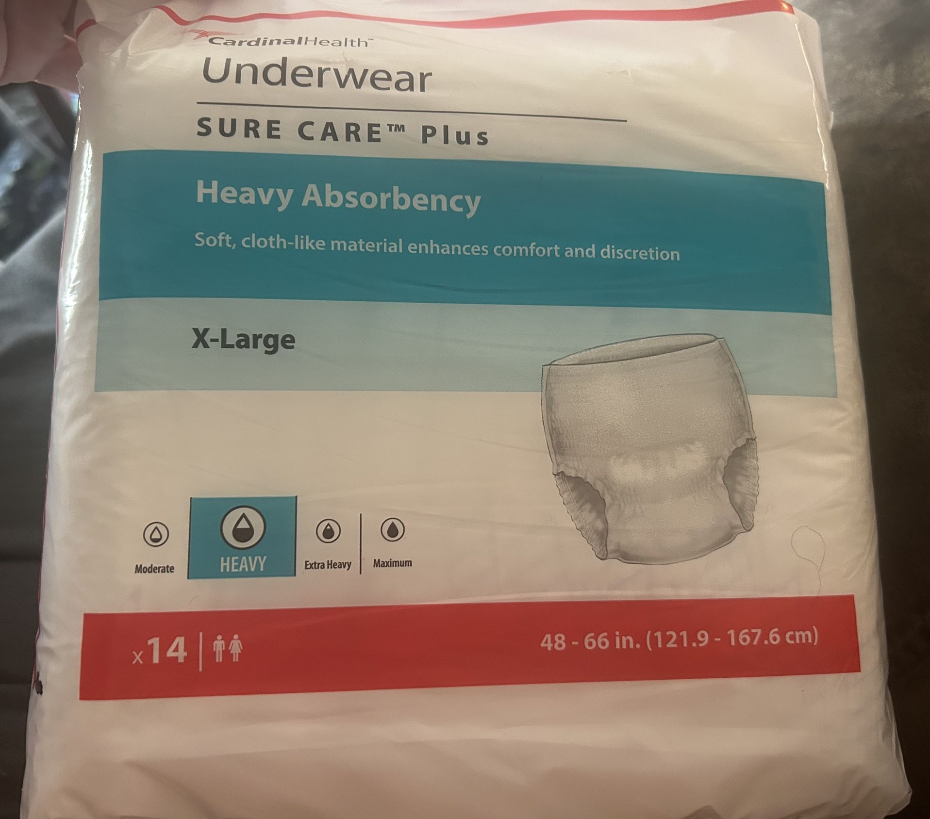 Sure Care Plus Underwear