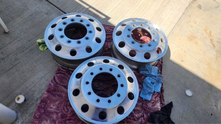 RIMS