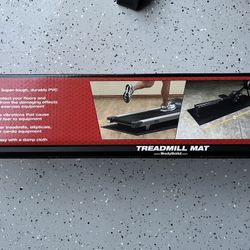 Body Solid Weight Rack Mat