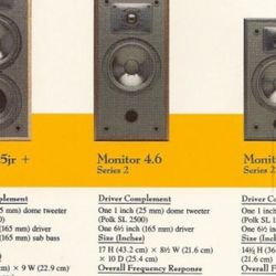 Polk Audio Studio Monitor 4.6  Series 2 Oak