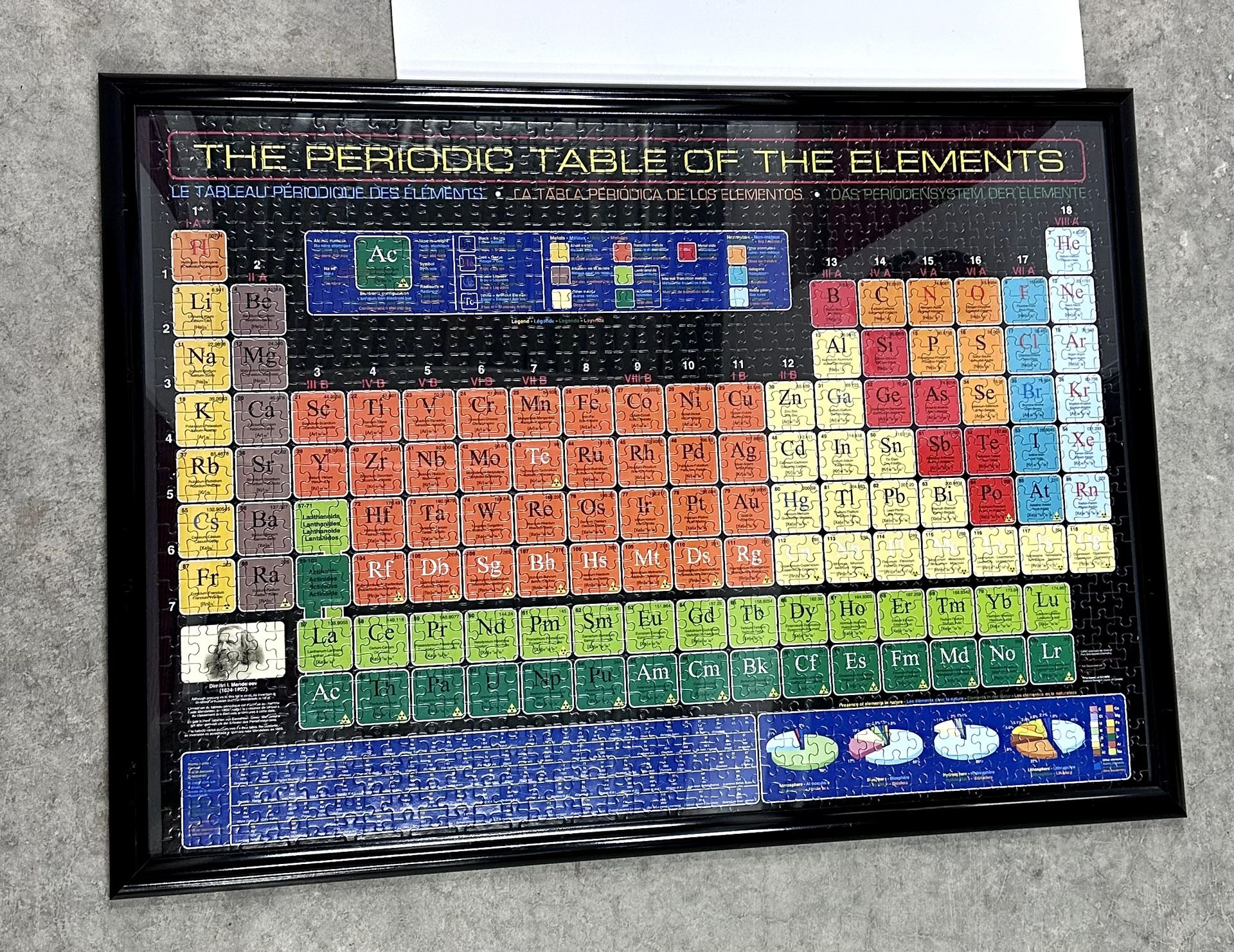 Periodic Table Of Elements Puzzle Framed - 21x29”