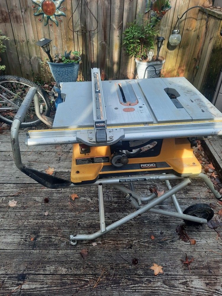 Power Tools