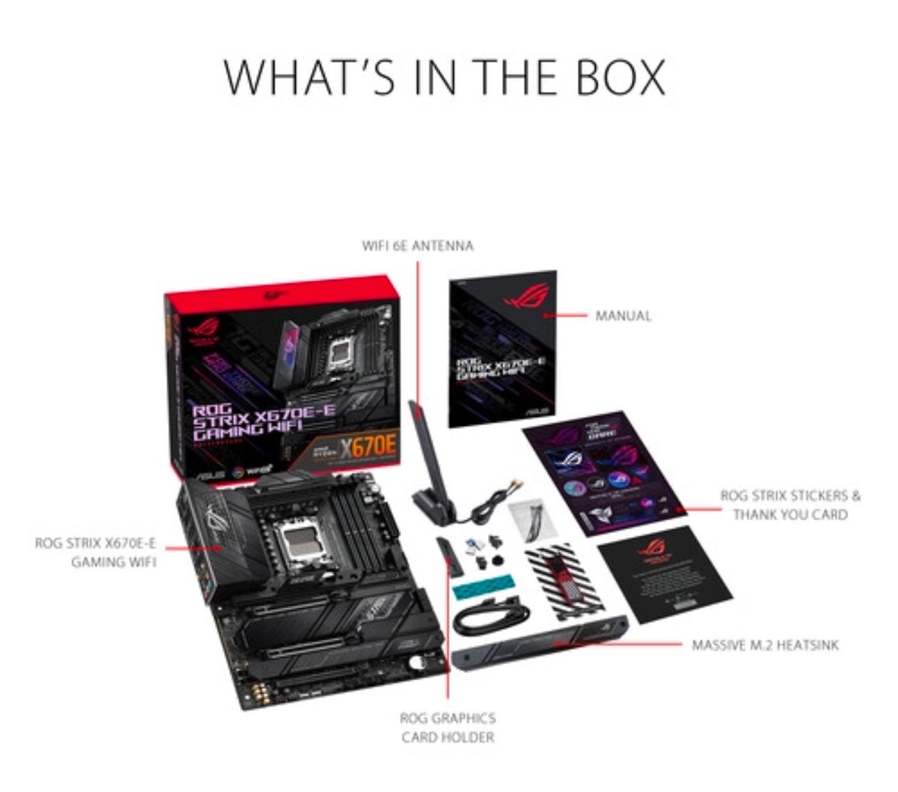 Asus Republic of Gamers Strix X670E-E Gaming Wifi