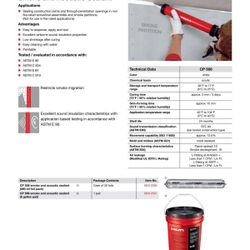 Hilti Insulation 