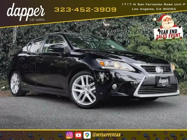 2015 Lexus CT