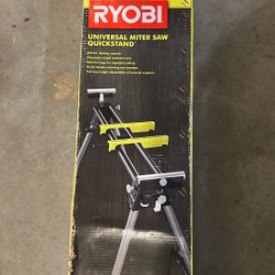 Ryobi Miter Saw Quicksand