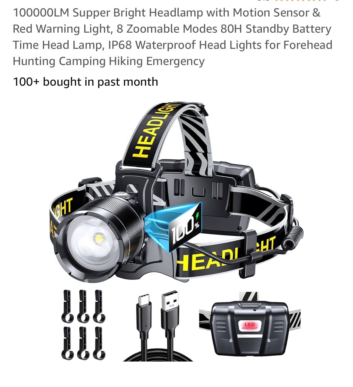 Super Bright Headlamp