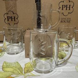 PH