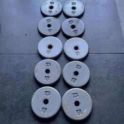 5 lbs Cap Standard 1” Weight Plate… Home Gym Fitness…