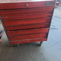Snap on tools box