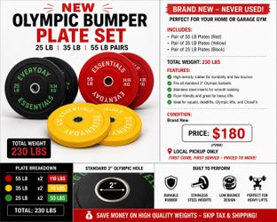NEW Olympic Bumper Plate Set – 230 lbs (25/35/55 LB Pairs)