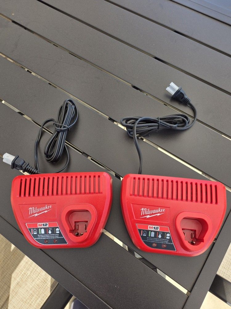 Milwaukee 12v Chargers