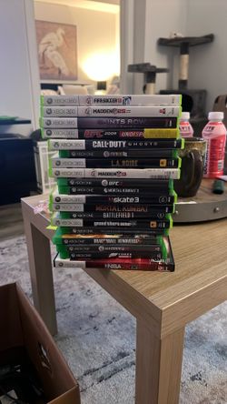 19 Xbox 360 And Xbox One Games