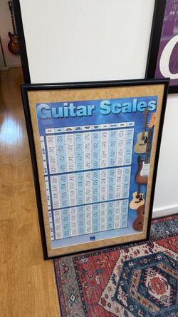 Framed Guitar Scales Reference Poster