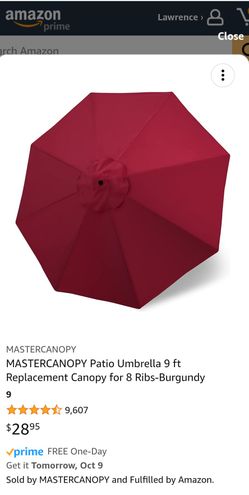 Patio Umbrella Canvas