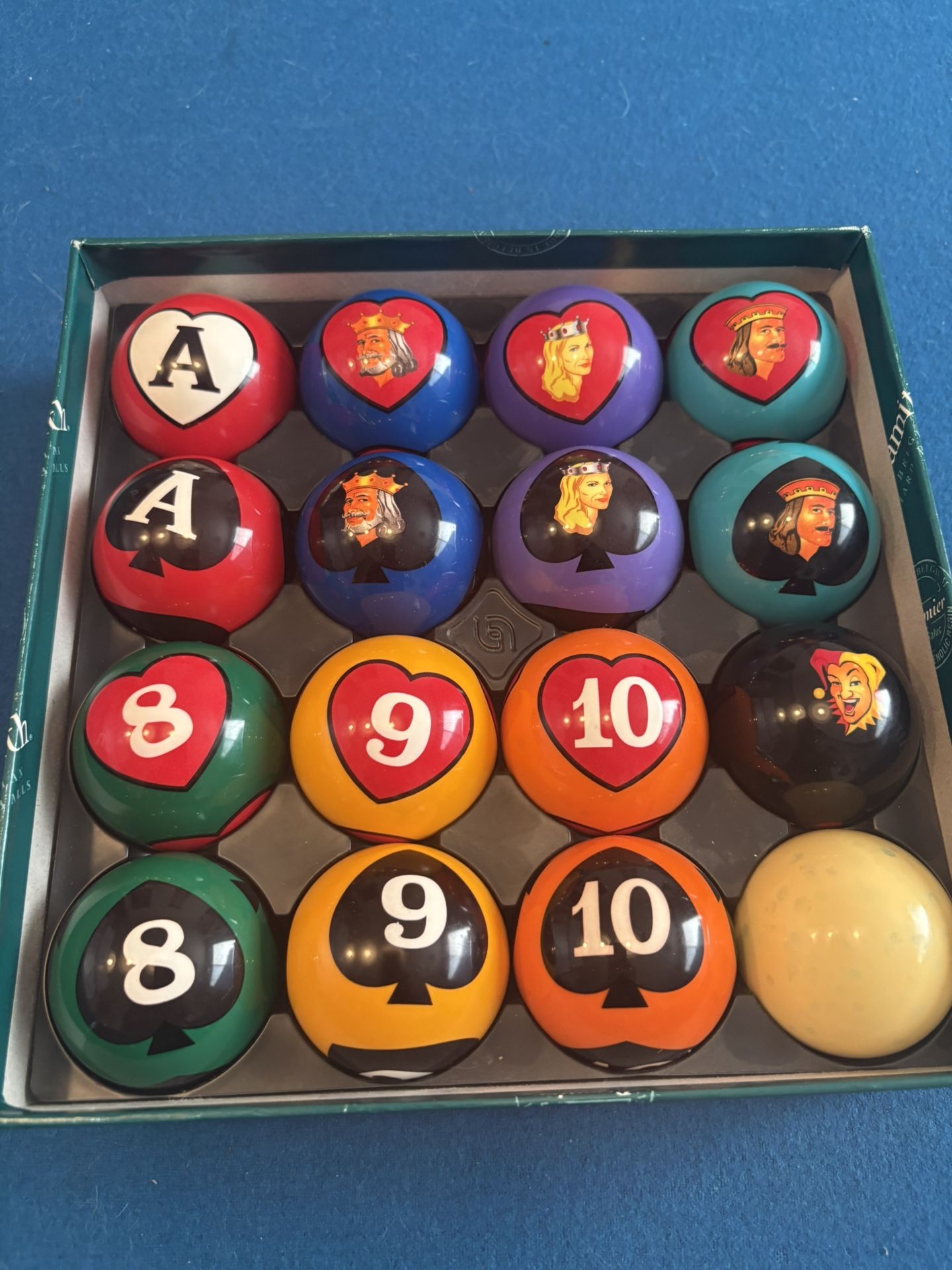Set Of Billiard Balls Poker Theme