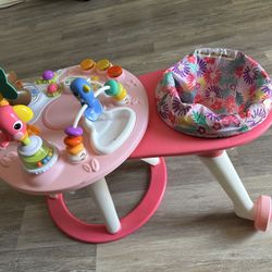 Walk Around Activity Table