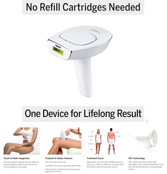 Silk'n At-Home Hair Remover ** NEW (Refurbished) / Unused
