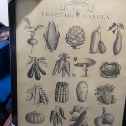 Vintage-Inspired Wall Art