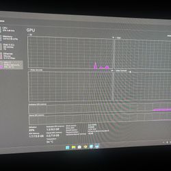 $250 OR BEST OFFER. EVGA GeForce RTX 3060 Ti XC Gaming 8GB GDDR6 - Dual Fan - No Box