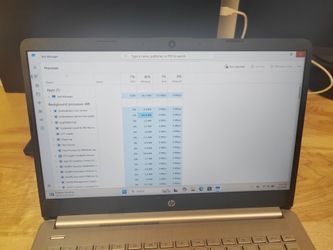 HP 12th i3 office Laptop 12GB DDR4 512GB SSD 14 inch windows 11