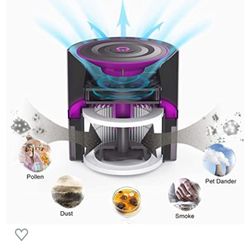 Air Purifier 
