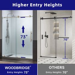 WOODBRIDGE 56-60" Frameless Shower Door Brushed Bronze – Open Box