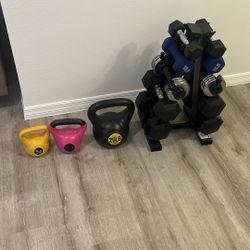 Dumbbells Kettlebells Everything 