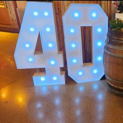 Large Marquee Numbers 40