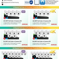 ISM Security Surveillance 