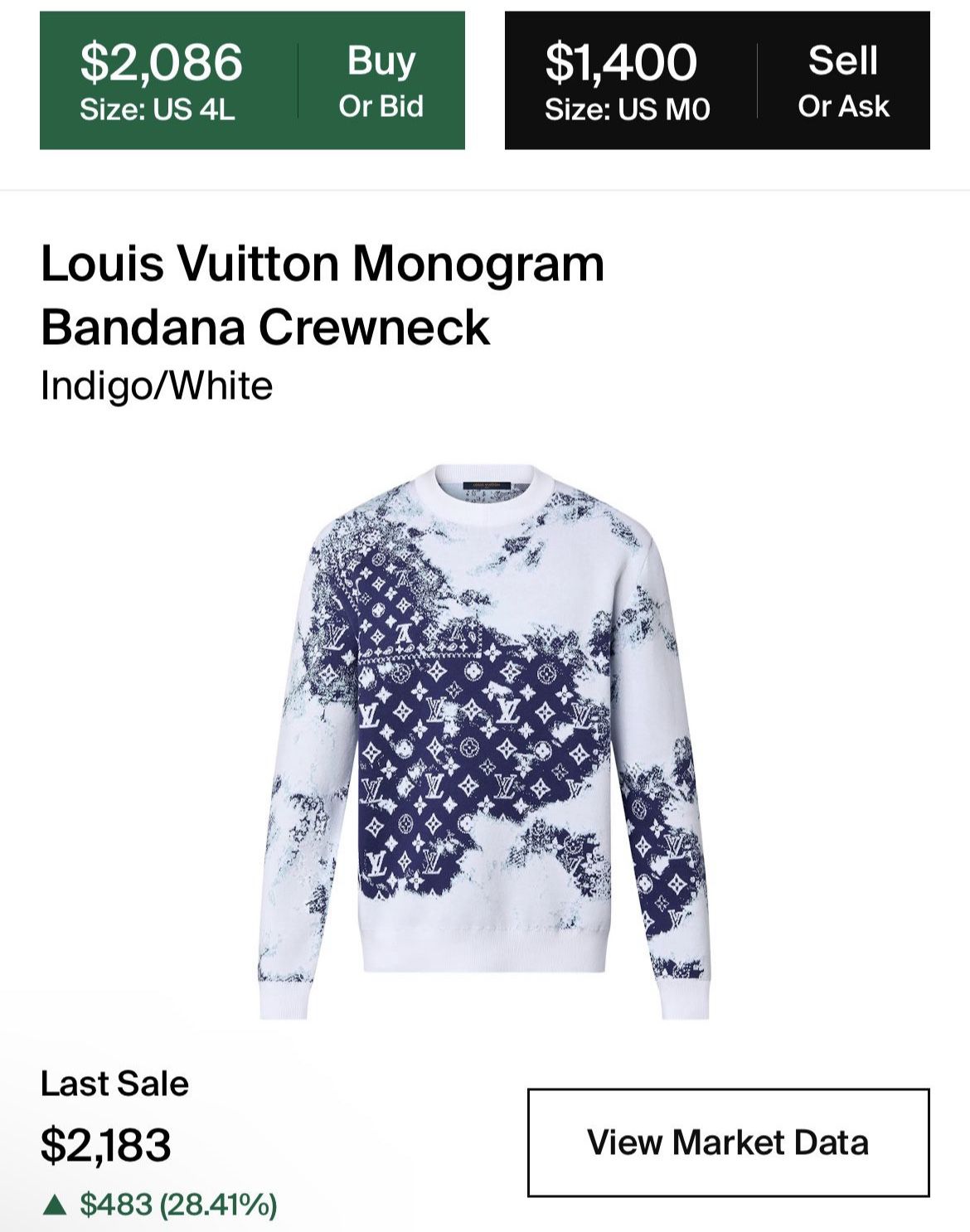 Louis Vuitton Monogram Bandana Crewneck