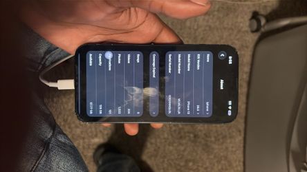 iPhone 13 128GB