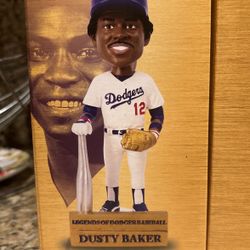 LEGENDS OF DODGER Baseball DUSTY BAKER Bobble head