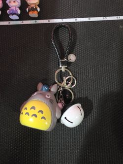Character items