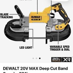 3 Wire Cutter Dewalt 650$ Each