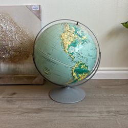 Globe