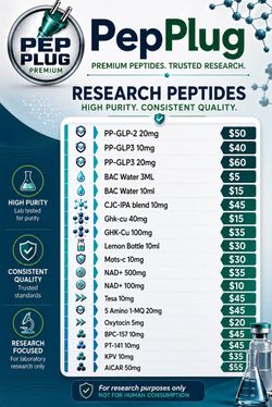 PEP Plug- Research Peptides