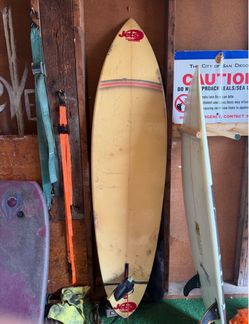 Surfboard