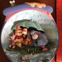Disney Collector Plates, Winnie The Pooh