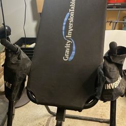 Inversion Table