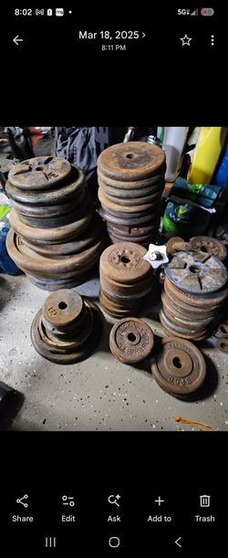 Weights