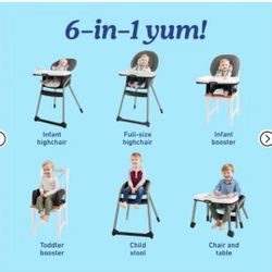 Baby Chair And Table 6 In One 