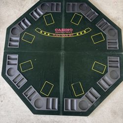 Poker Table Tops